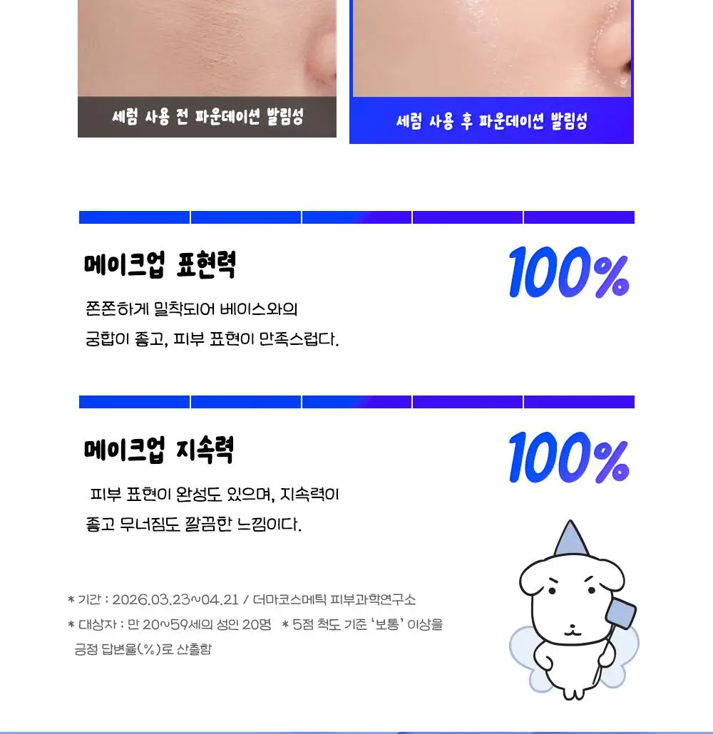 [7월 올영픽/가나디 콜라보]코스알엑스 더 블루 펩타이드 결광 세럼 50ml 기획 (+키캡 키링) 상세페이지 33